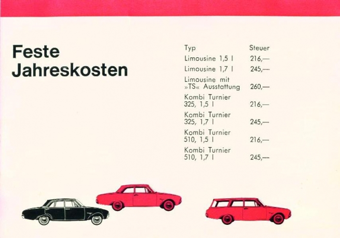 17m Preisliste 1962